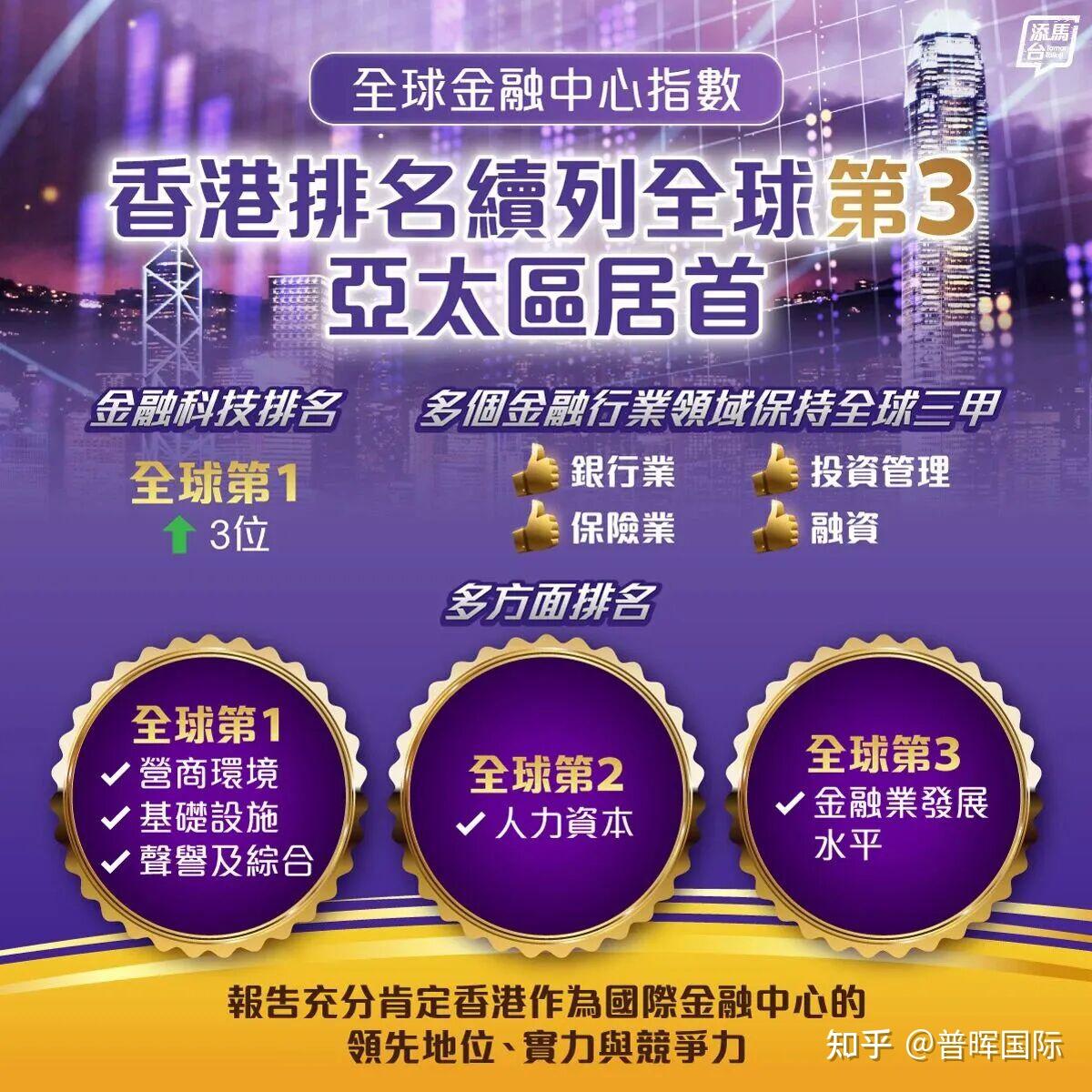 香港公司注册资本：是否需实缴？设定多少才合适？ - 知乎