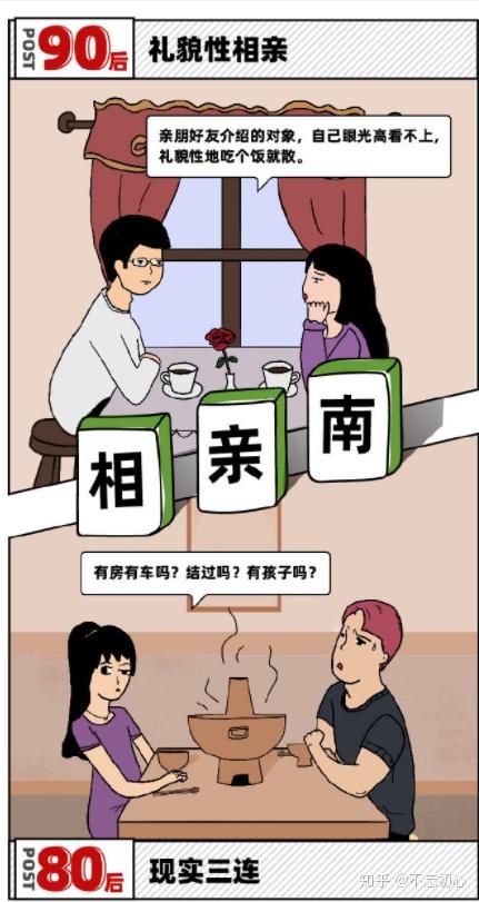 80,90后进入中年谁更难?