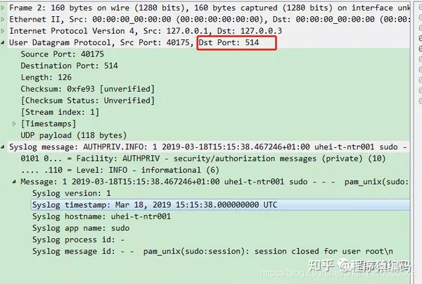 syslog协议解析源码实现及Wireshark抓包分析 - 知乎