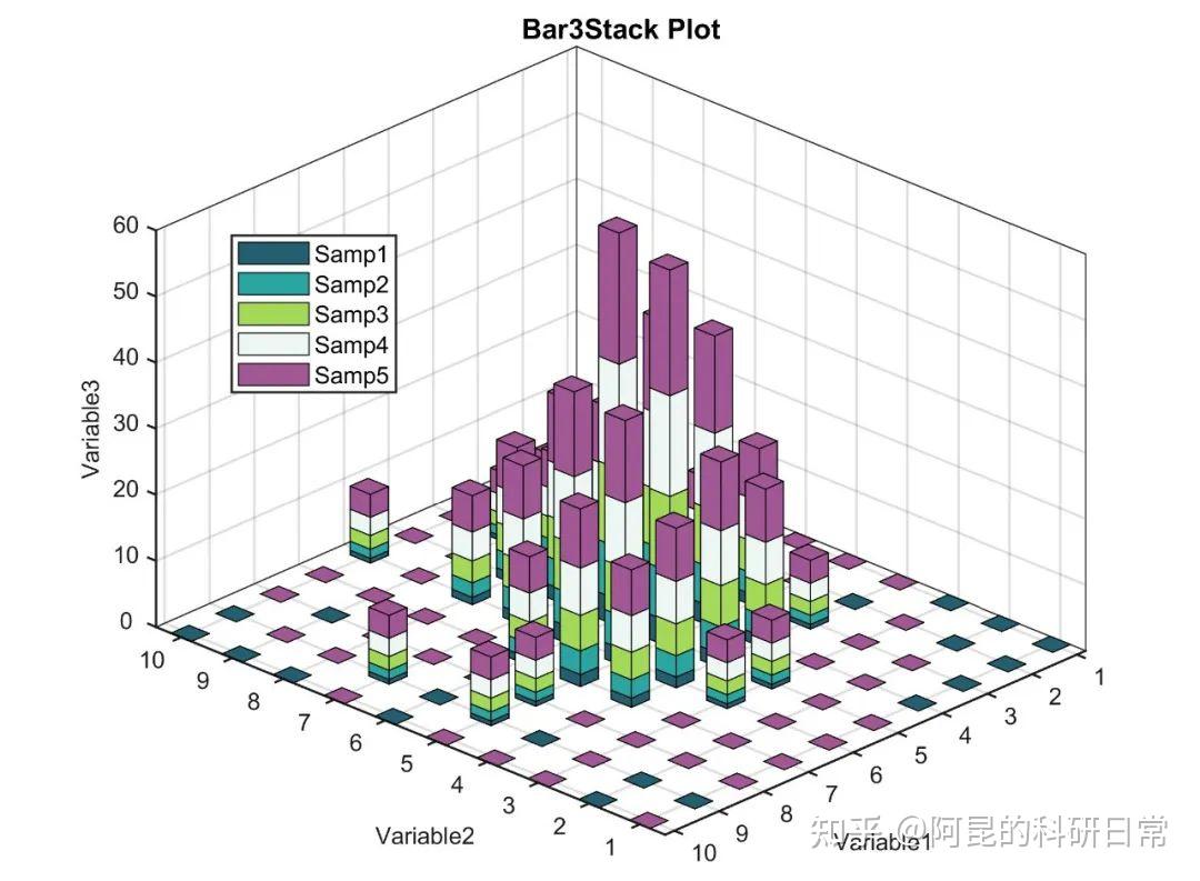 Matlab 4 