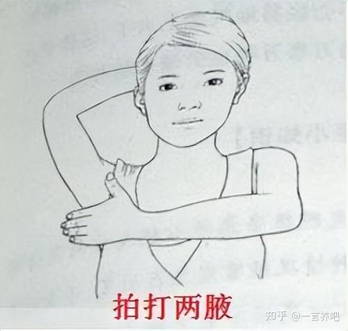 中医养生法-拍八虚,祛除五脏之邪 - 知乎