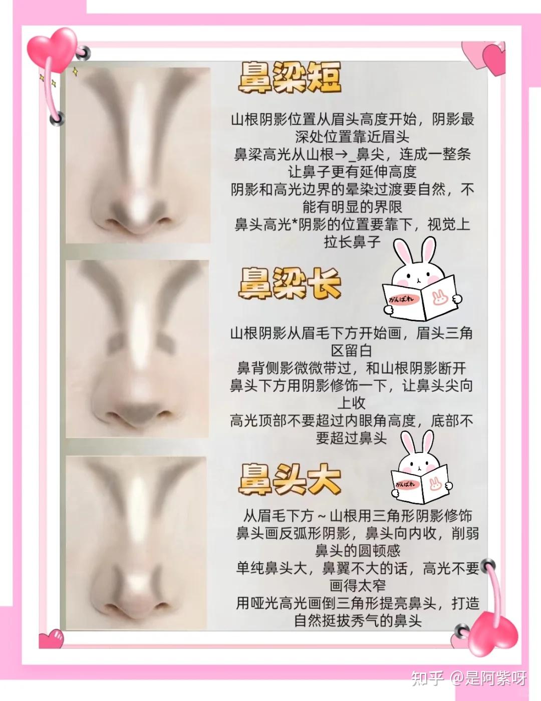 万能鼻影画法 - 知乎