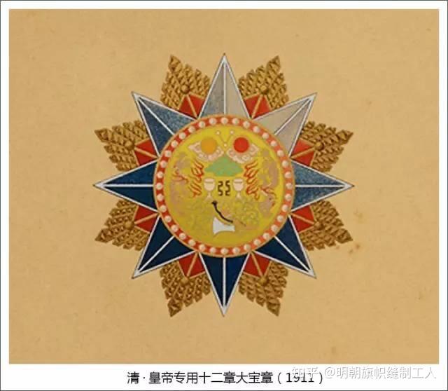 中国日月纹的溯源 