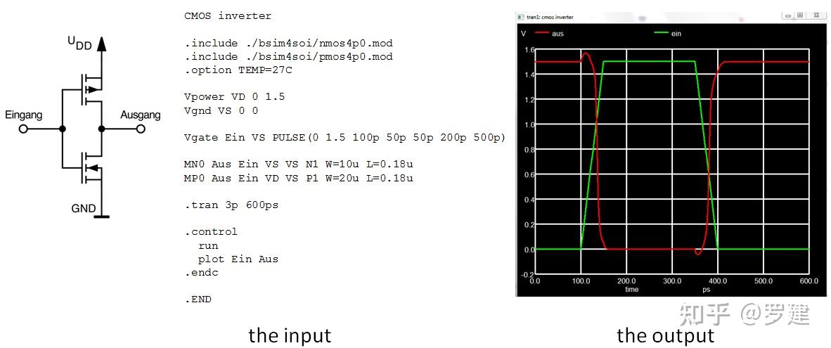 Ngspice入门 - 知乎