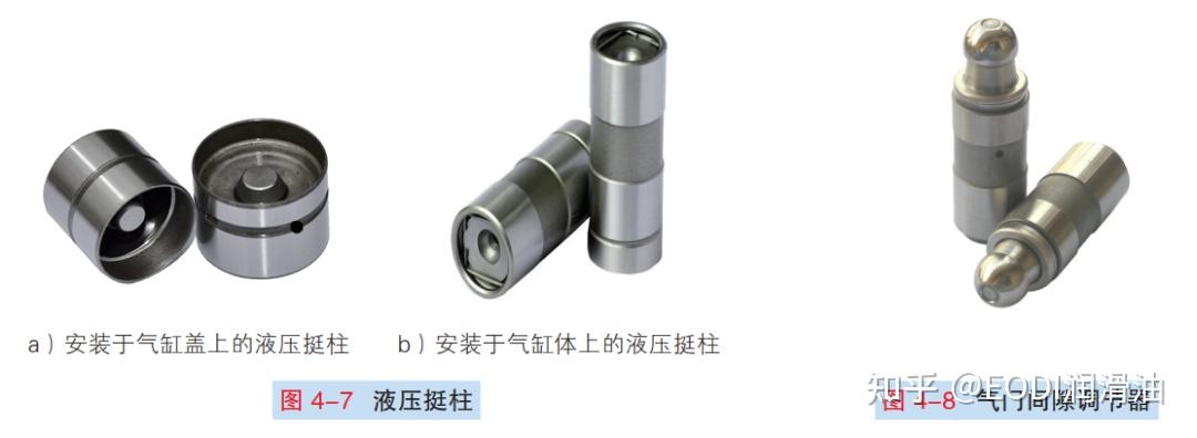 图解汽车气门传动组的结构和原理 - 知乎
