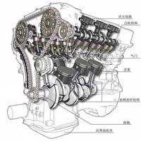 卡车维修基础知识之发动机