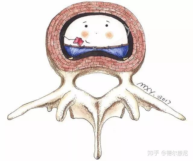 你见过最好的医学科普文章是哪个?