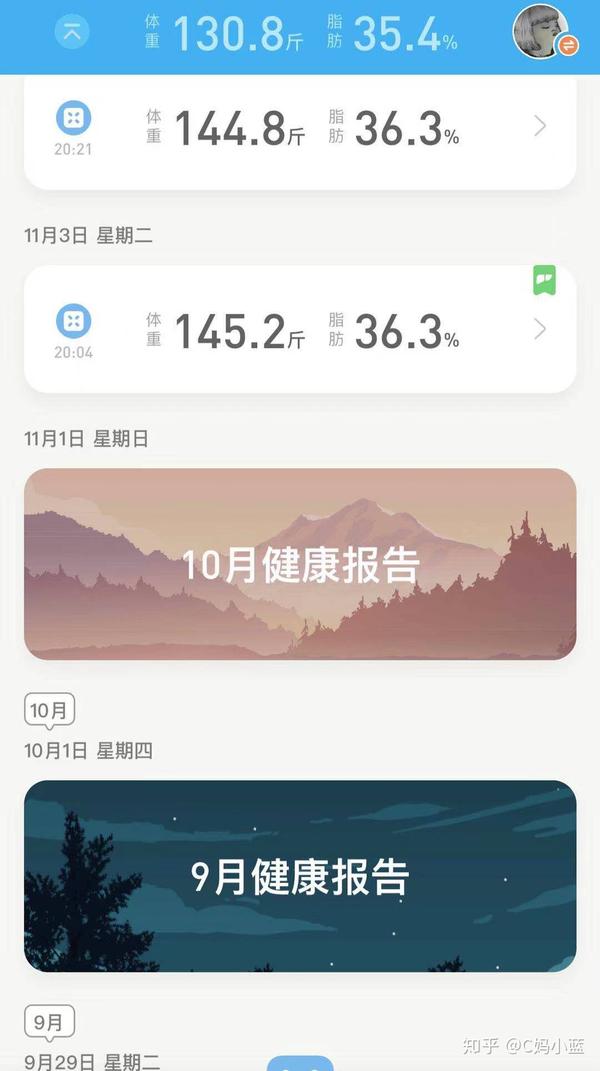 35岁身高158体重145体脂37左右 减脂日记 知乎