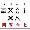 往日的修订 说 歲 知乎 往日的修订 说 歲 知乎