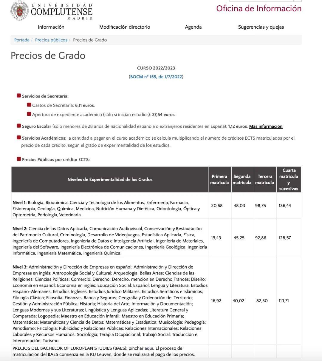 在西班牙留学要花多少钱？你最有发言权！ - 知乎
