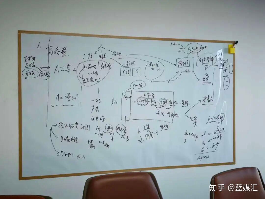 一人一天一部AI短剧,2000块成本狂赚10万 - 知乎
