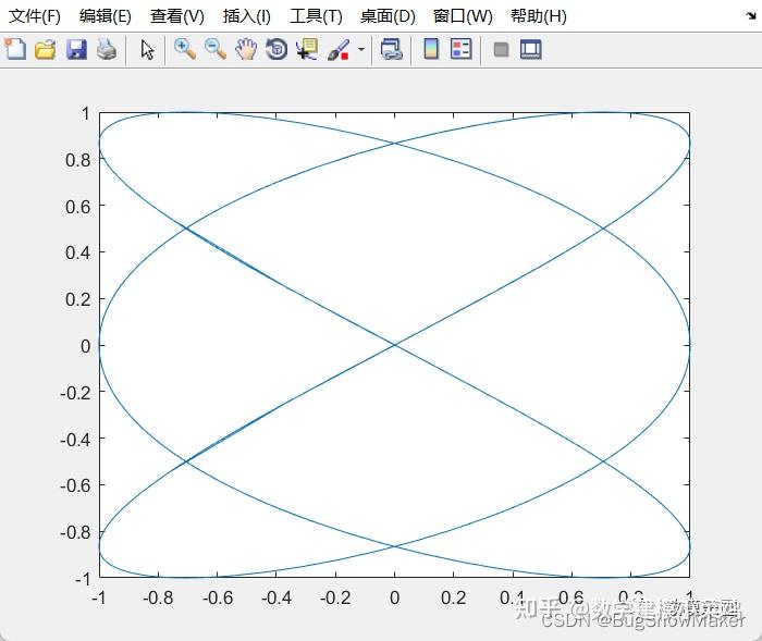Matlab matlab