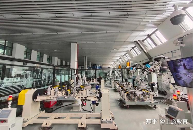 喜讯!中国(重庆)职业技能公共实训中心智能制造项目完美呈现 - 知乎
