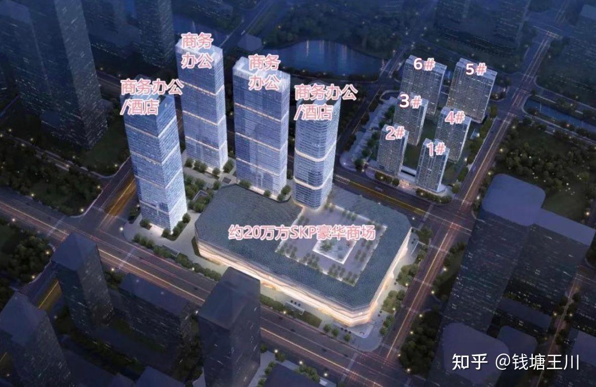 2022年杭州首个红盘已取证 - 知乎