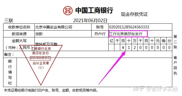 24項會計業務做賬