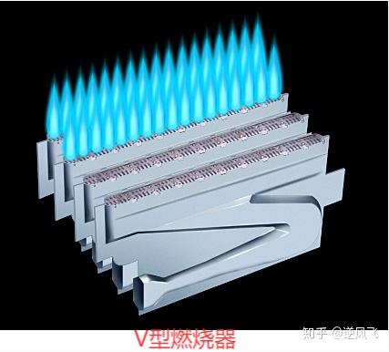蜂窝加热和普通加热的区别 v2-ed6877cb1d803ba74927004d7218f446_r.jpg