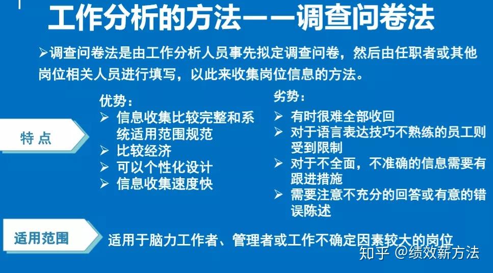 员工效率低,工作不到位,职责不清晰,怎么解决?