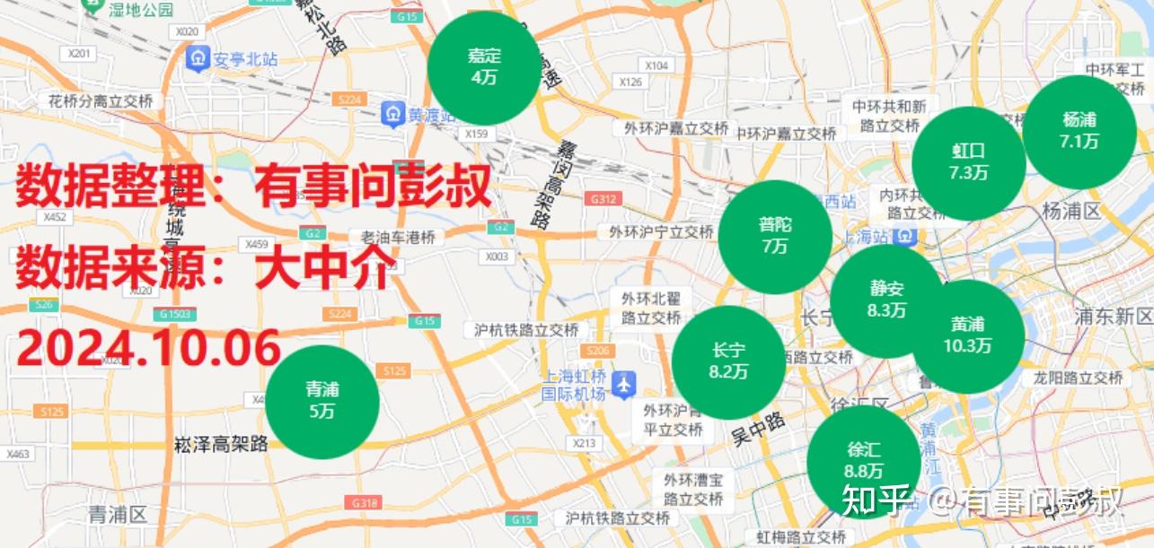 第三波救楼市来了,房价下跌加速了! - 知乎