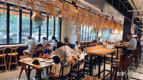 探店分享 | 餐饮复合空间「碰头吃饭MEET EAT」 - 知乎