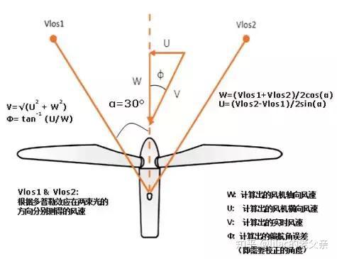 v2-ed8d249b87c919b1833283320c7af4ea_r.jpg