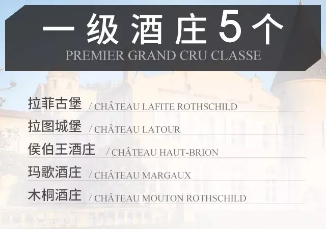 另外,最初名单中的一级酒庄只有4家,木桐酒庄(ch09teau mouton