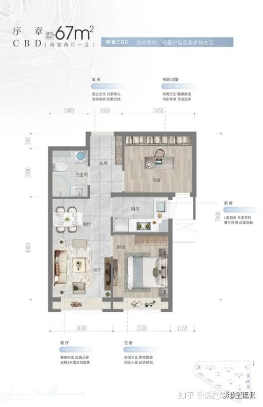 朝阳区王四营板块如何?保利锦上值得买吗?户型图讲解 - 知乎