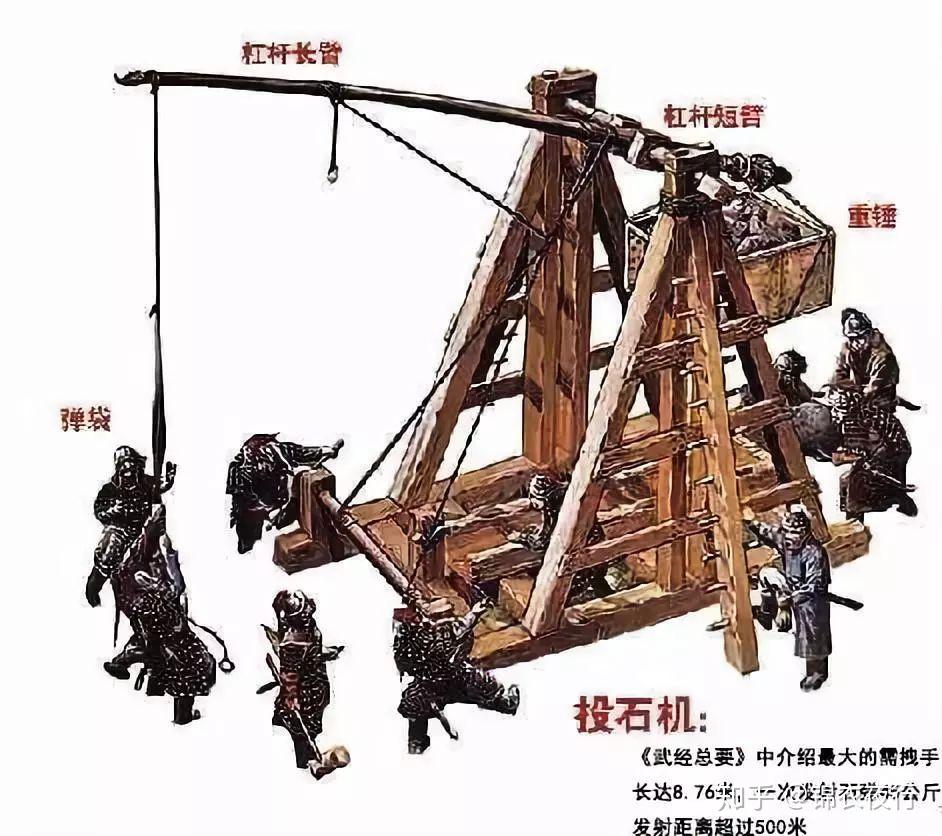 接下来一件更糟糕的事摆在襄阳军民眼前,那就是樊城的陷落和配重投石