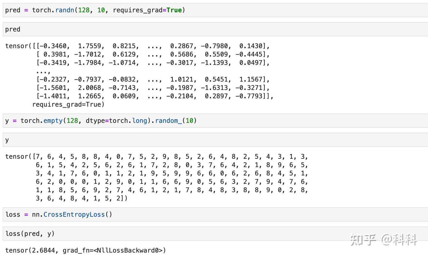 [工具] pytorch loss functioin - 知乎