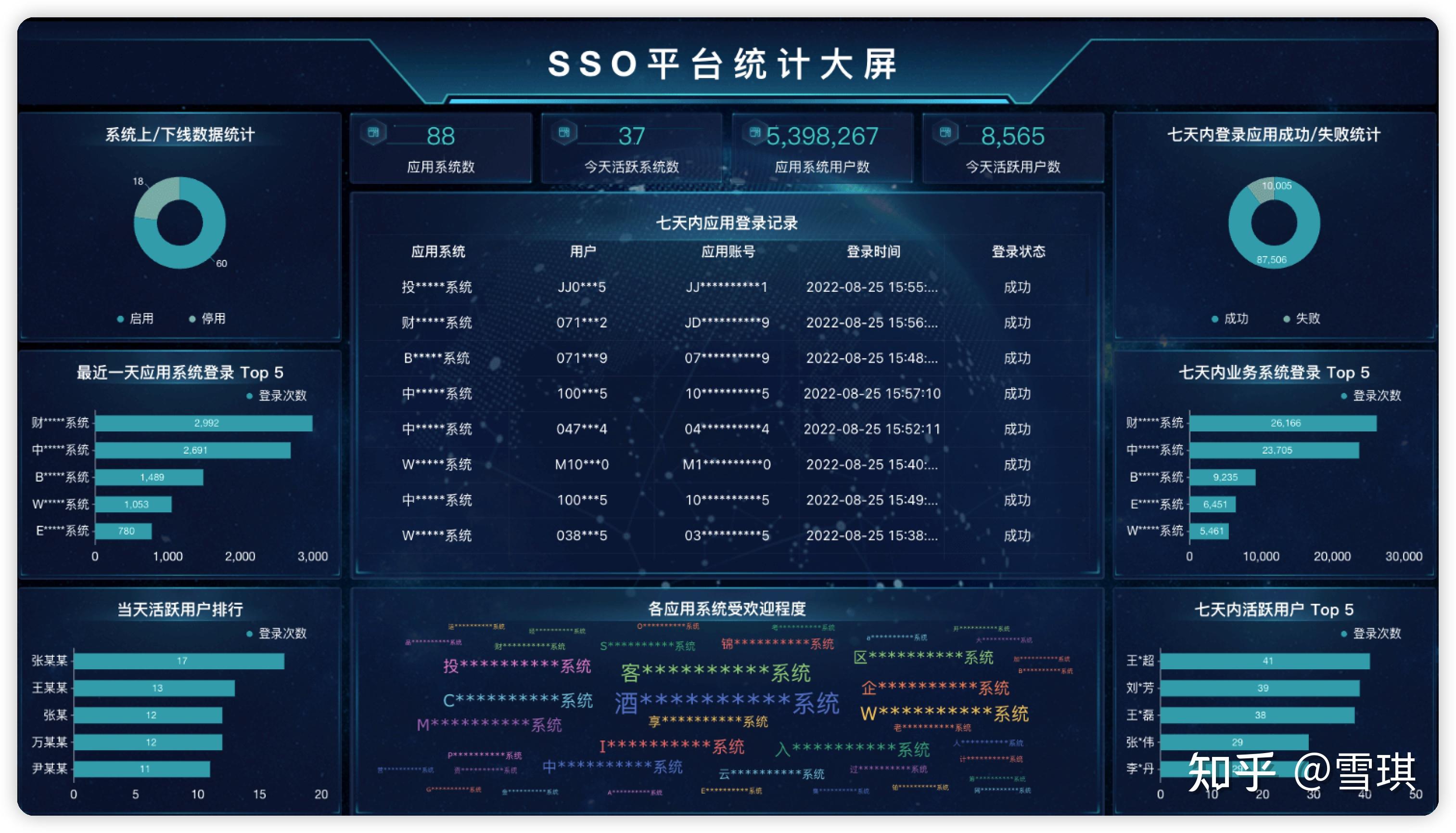 dataworks 数据集成图片