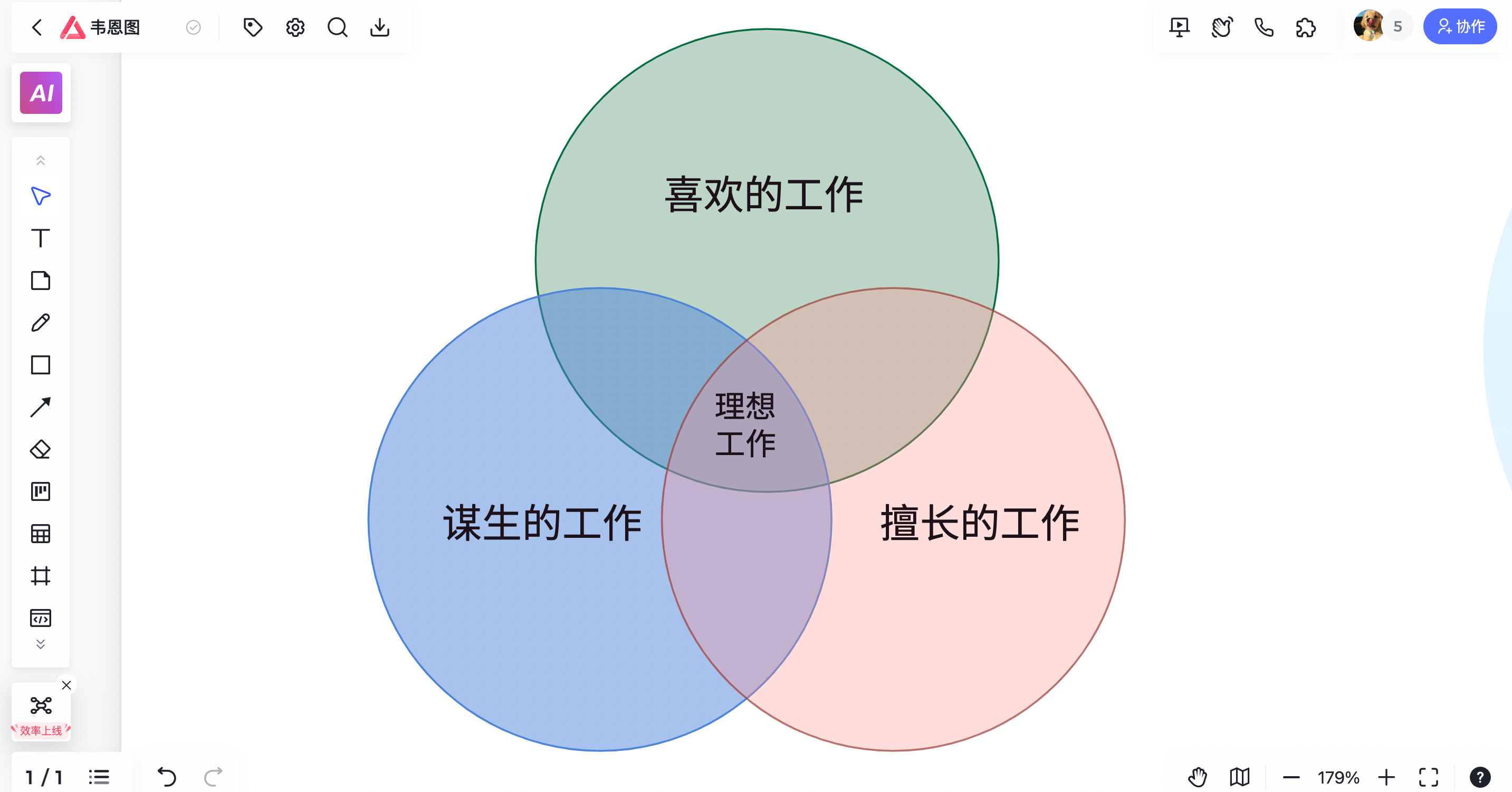 空白韦恩图图片