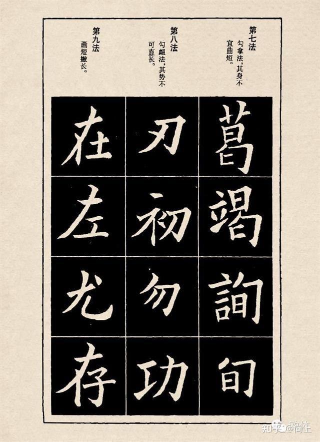 9787539458045 欧陽詢楷書 間架結構九十二法 中国語書道/欧询 楷书间架