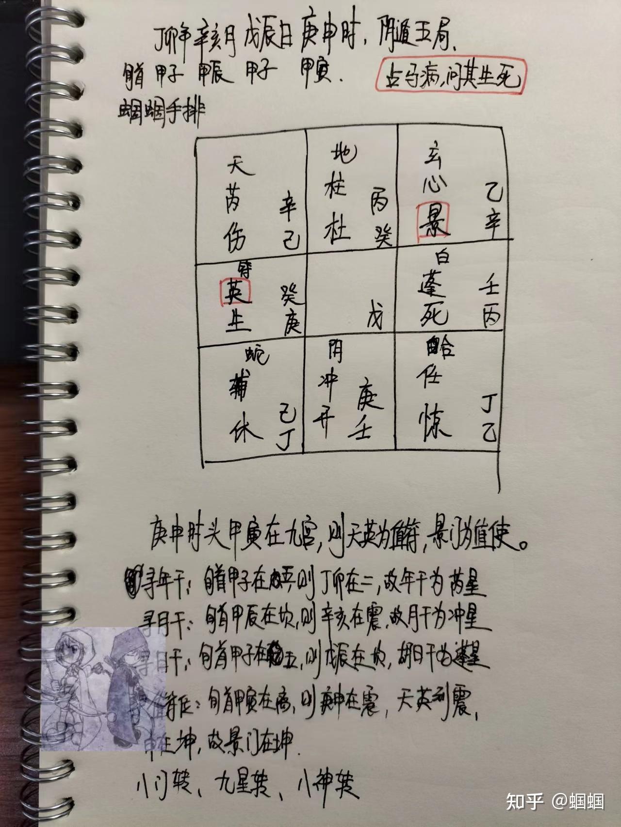 耐寒子的咆哮——奇门占马古例整理 - 知乎