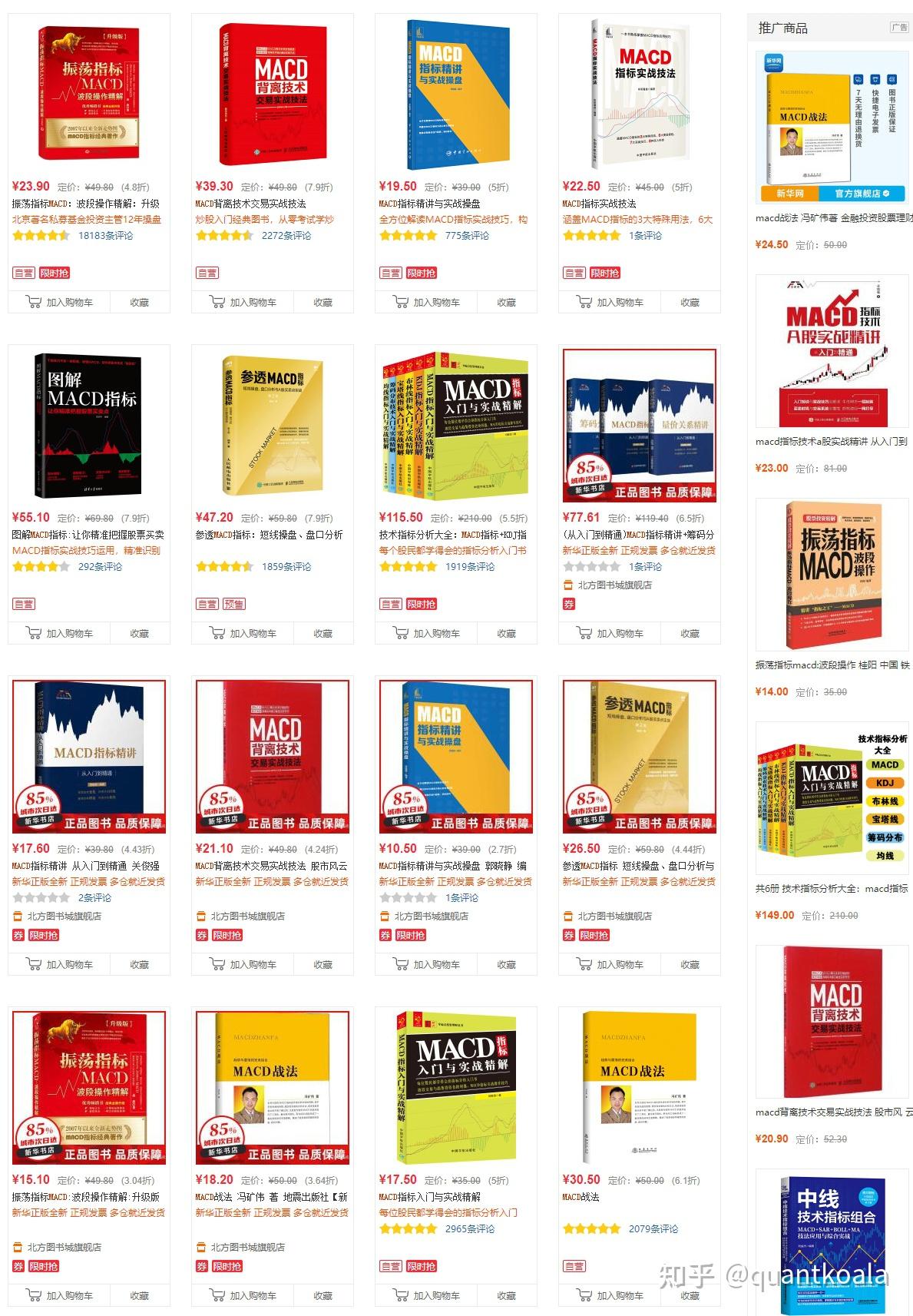 新】MACD的默认参数为什么是(12, 26, 9)，现如今该如何设置？ - 知乎