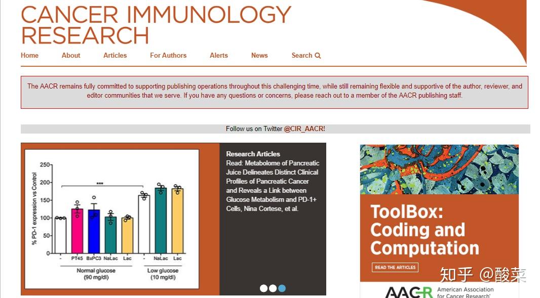 解刊 《Cancer Immunology Research》 知乎