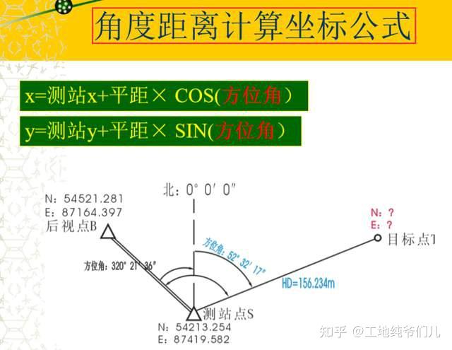 角度距离计算坐标公式
