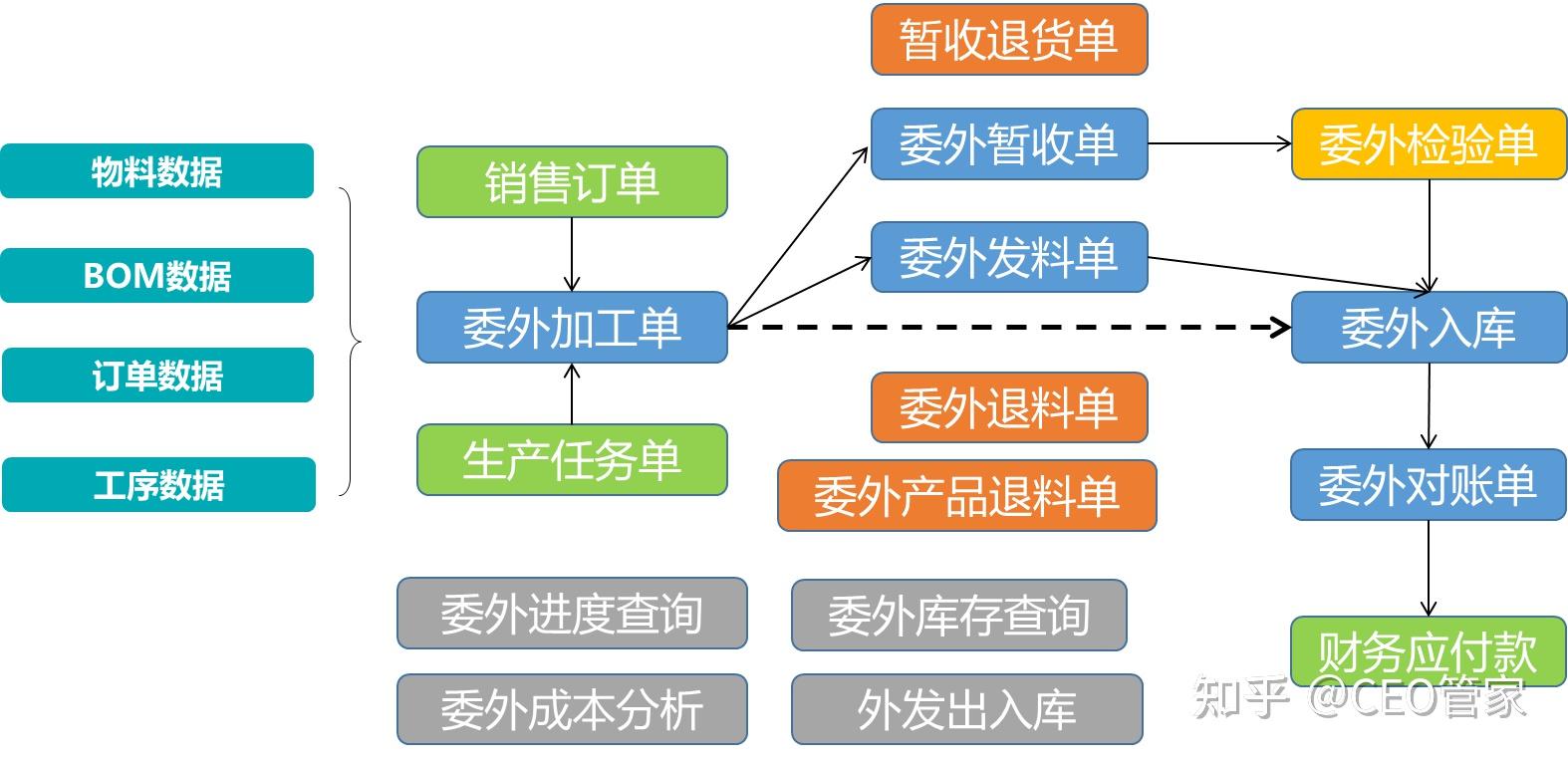 湖北省襄阳市襄州区：科技创新引领高质量发展