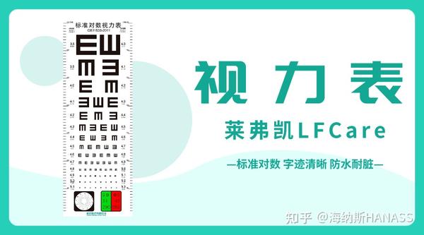 关于视力表，你想知道的都在这 知乎 3081