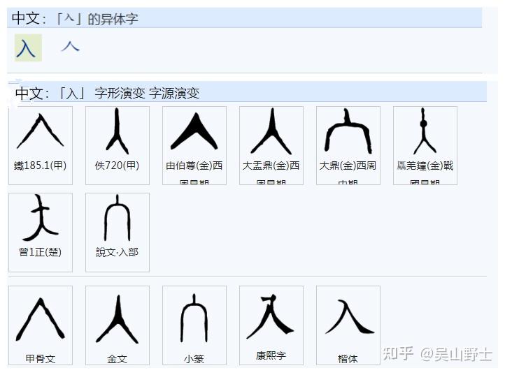 485“今”字的本义及来源是什么? - 知乎