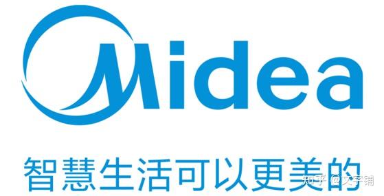 (另附热门冰箱海尔/美的/卡萨帝/容声等品牌推荐) - 知乎