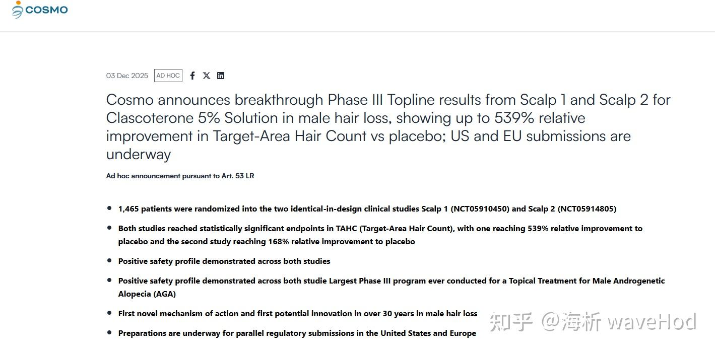Clascoterone 脱发III期试验公布！539%的增加意味着什么？ - 知乎