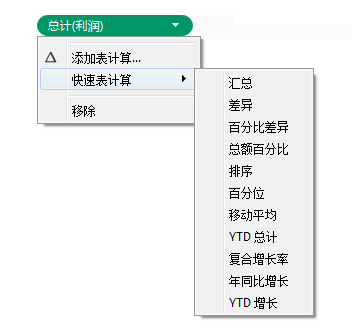 Tableau 基础 表计算函数 知乎