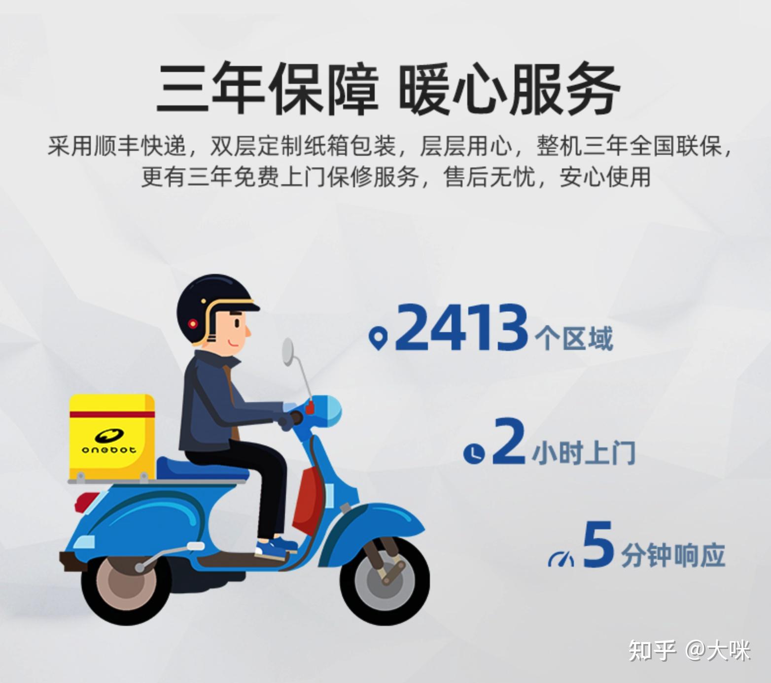 采用的是顺丰快递进行配送,同时,有免费三年上门保修的售后服务