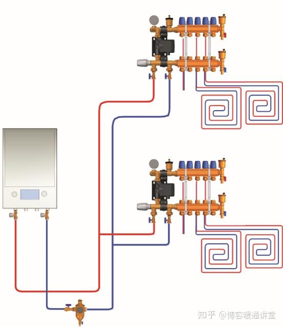 3,通过改变地暖供水平均温度改变散热量的"水温调节型"控温方式