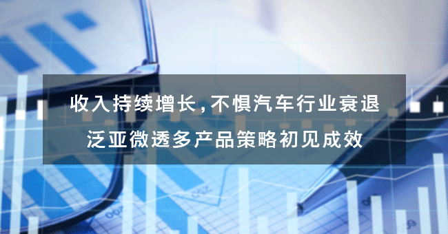 包含山东大宗商品交易中心靠谱吗？老师承诺收益只为套你入金！已赔偿的词条
