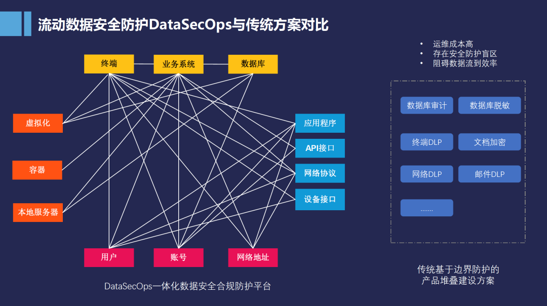 微信小程序制作：开启小程序时代的便捷之门