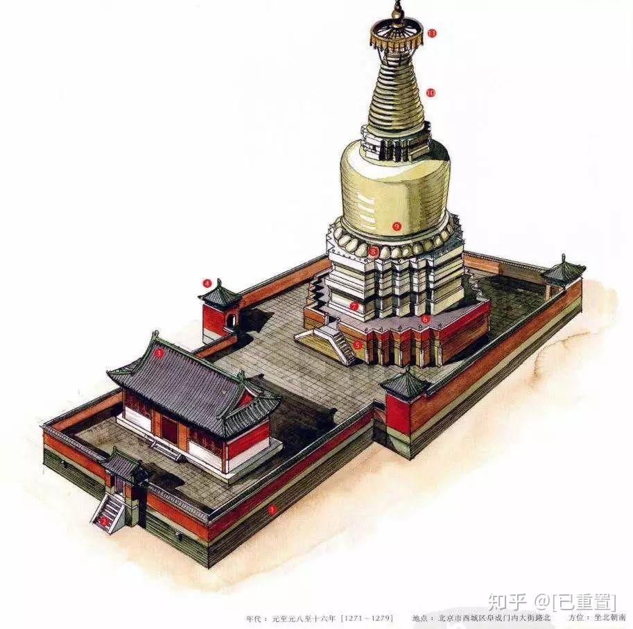 穿墙透壁——李乾朗手绘中国经典建筑剖视图！ - 知乎