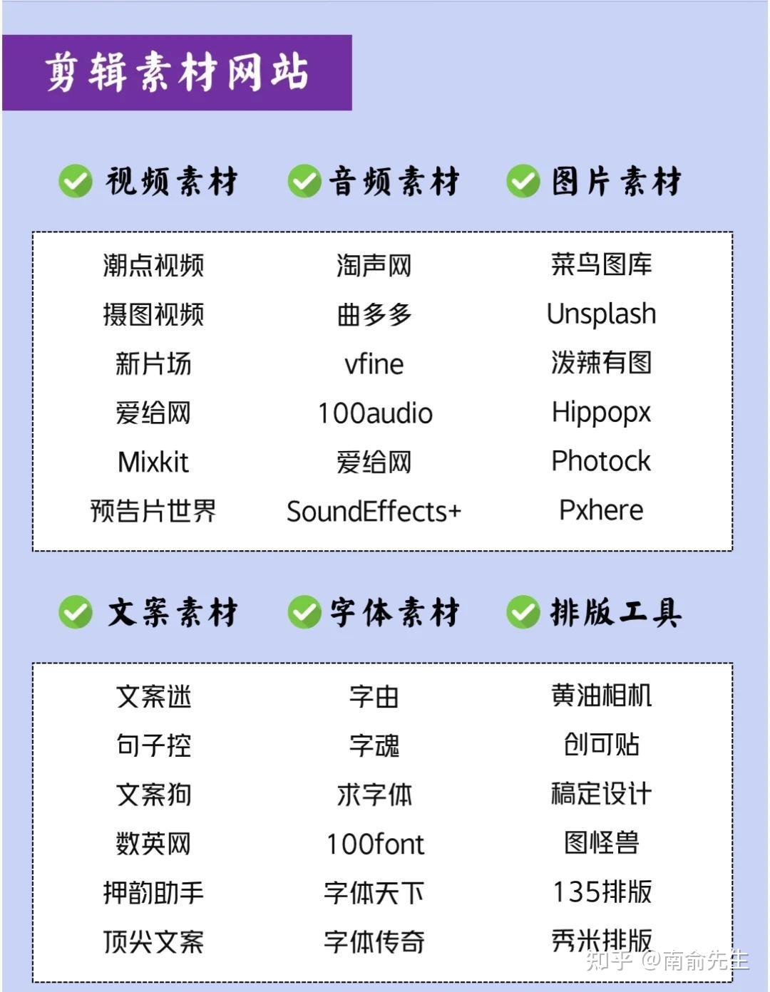 28种万能剪辑技巧，真的太全了 - 知乎