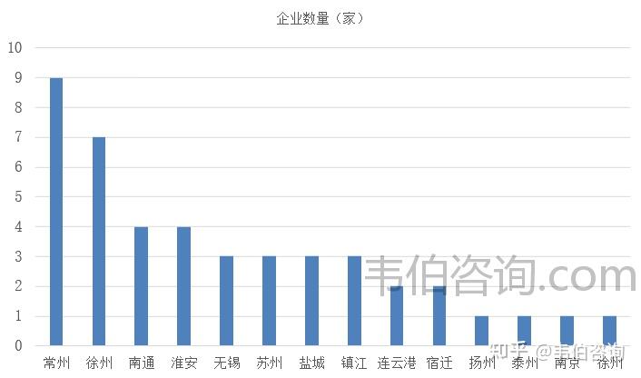 2023年废铁价格行情走势图