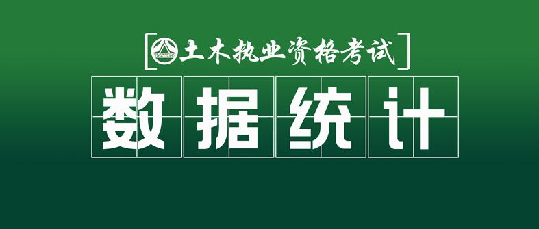全国注册岩土工程师人才流向图鉴 知乎 全国注册岩土工程师人才流向图鉴 知乎
