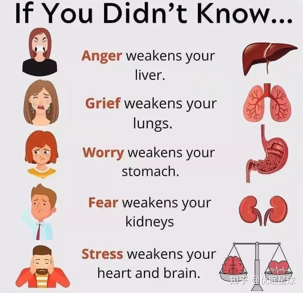 情绪对身体的影响,你必须知道! - 知乎